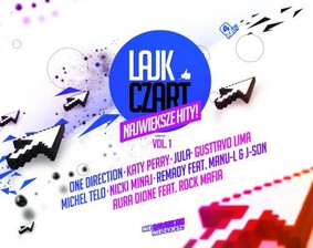 Various Artists - 4 Fun Lajk Czart. Volume 1