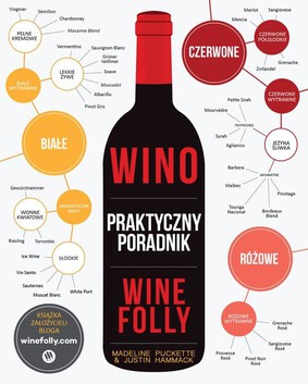 Justin Hammack, Madeline Puckette - Wino. Praktyczny poradnik. Wine Folly / Justin Hammack, Madeline Puckette - Wine Folly: The Essential Guide to Wine