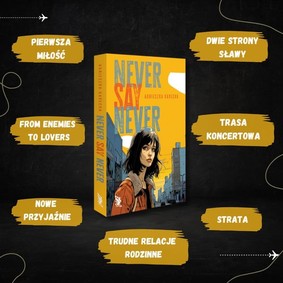 Agnieszka Karecka - Never Say Never